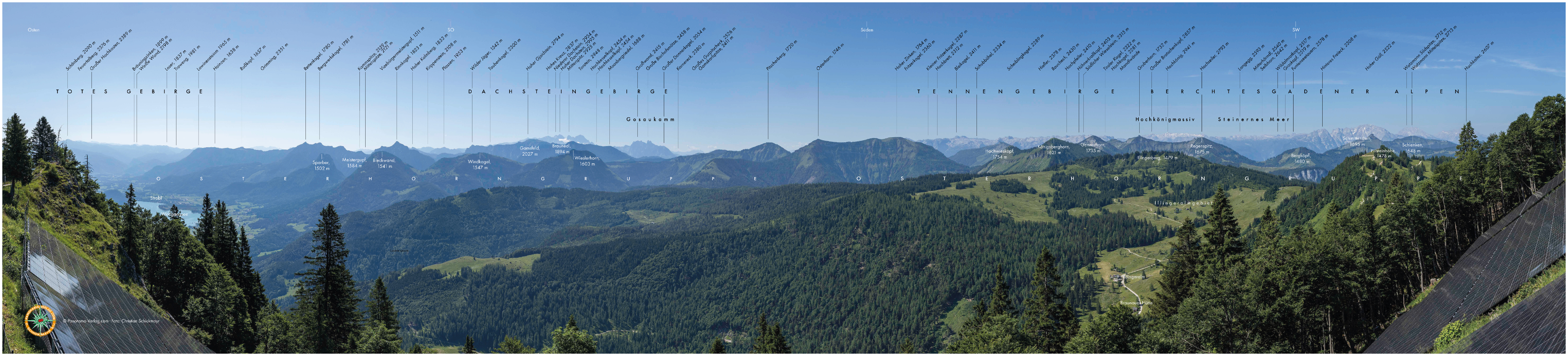 Panorama